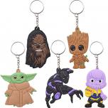 Miglior baby yoda portachiavi