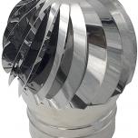 Miglior cappelli eolici