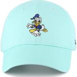 Miglior cappello paperino