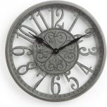 Miglior orologi s time