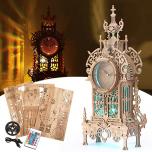 Miglior orologio da costruire