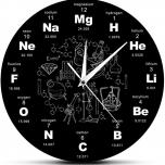 Miglior orologio elementi chimici