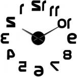 Miglior orologio indietro