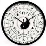 Miglior orologio medicina cinese