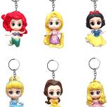 Miglior portachiavi disney