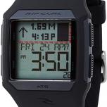 Miglior rifle orologi