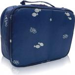 Miglior beauty case avon