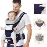 Miglior marsupio bambini