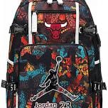 Miglior zaino bulls