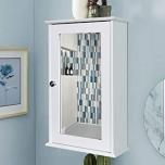 Miglior bagno specchio