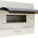 Miglior quadri elettrici