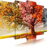 Miglior quadro albero della vita