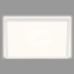 Miglior quadro led