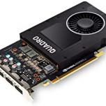 Miglior quadro p2000