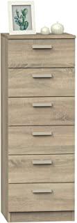 Miglior settimino legno