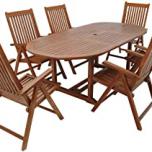 Miglior tavoli da giardino in legno teak