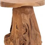 Miglior tavolo in formica