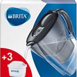 Miglior brita caraffa
