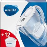 Miglior brocca filtra acqua