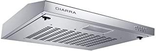 Miglior cappe cucina moderne