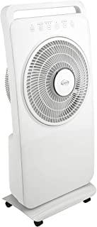 Miglior argo ventilatore