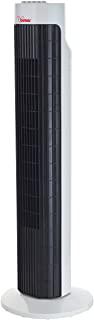 Miglior bimar ventilatore