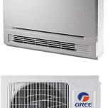 Miglior climatizzatore a pavimento