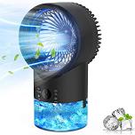 Miglior condizionatore inverter portatile