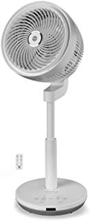 Miglior la muove il ventilatore