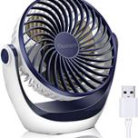 Miglior mini ventilatore 220v