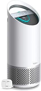 Miglior purificatore aria con lampada uv