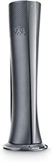 Miglior purificatore dyson