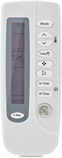 Miglior telecomando condizionatore daikin