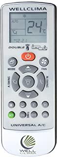 Miglior telecomando condizionatore panasonic