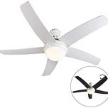 Miglior ventilatore a soffitto con luce