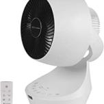 Miglior ventilatore da parete