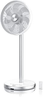 Miglior ventilatore offerta