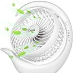 Miglior ventilatore piccolo