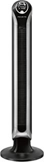 Miglior ventilatore purificatore