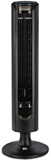 Miglior ventilatore vortice