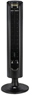 Miglior vortice ventilatori