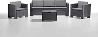 Miglior set giardino offerte