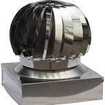 Miglior camino circolare